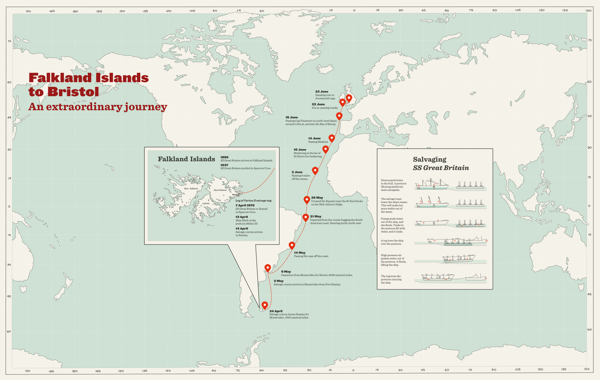 Finished and installed panel at the museum with inset display case showing original artefacts and a close-up of the salvage operation schematics