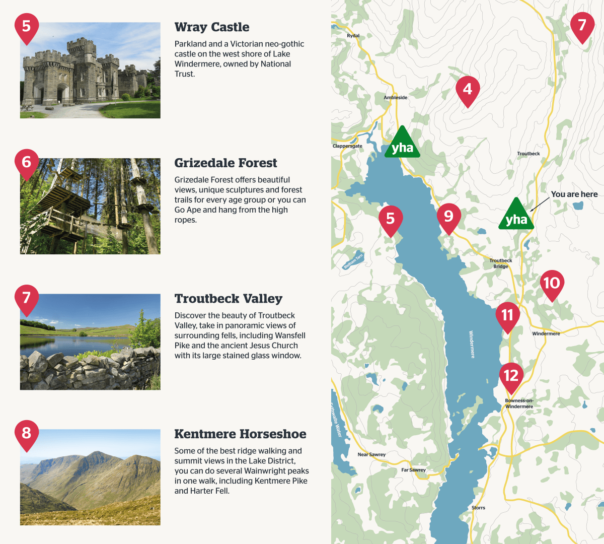 Excerpt of a drawn map of the Lake District with location pins and a legend on the left that shows photographs and a short paragraph about each location